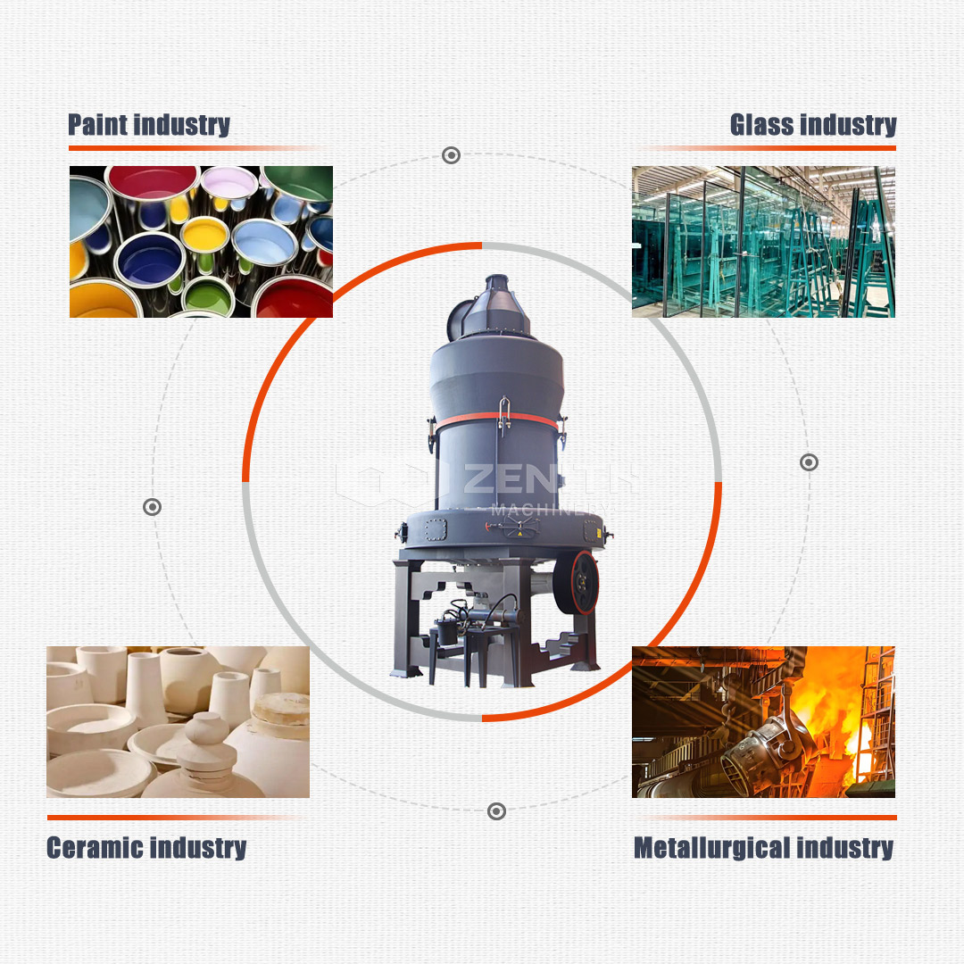 MTW European Trapezium Mill installed in an industrial plant grinding limestone.